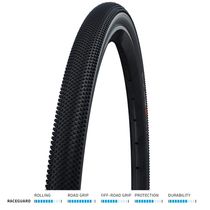 Schwalbe G-One Allround Perf RaceGuard TLE 700x40 Fold