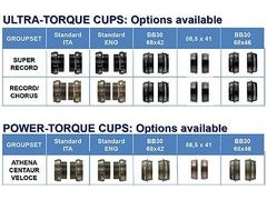 Campagnolo Ultra Torque Cups  Italian  click to zoom image