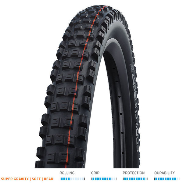 Schwalbe Eddy Current Evo Super Gravity Rear Fold 27.5x2.80 click to zoom image