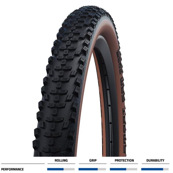 Schwalbe Smart Sam Performance 29x2.60 Bronze click to zoom image