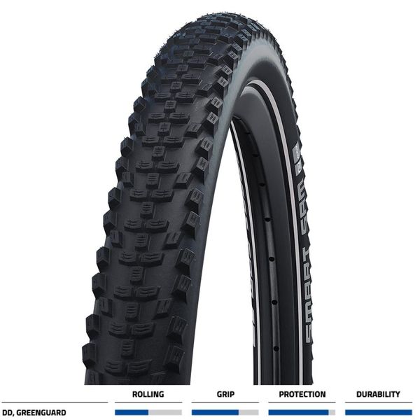 Schwalbe Smart Sam Plus Greenguard SnakeSkin 27.5x2.10 Refl click to zoom image