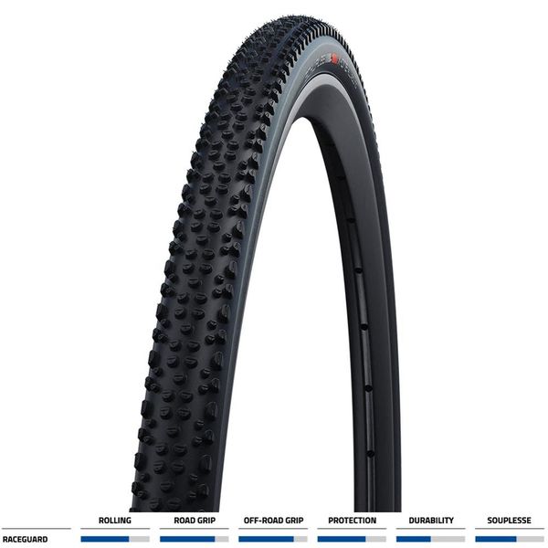 Schwalbe X-One Allround RaceGuard Fold 700x33 Blk click to zoom image
