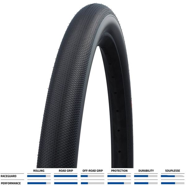 Schwalbe G-One Speed Perf RaceGuard 700x30c Fold Blk click to zoom image