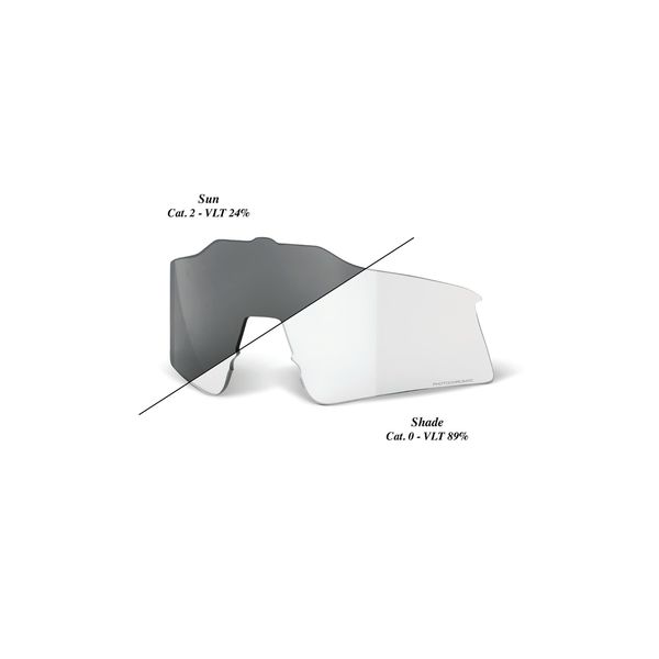 100% Speedcraft XS Replacement Lens - Photochromic Clear / Smoke click to zoom image