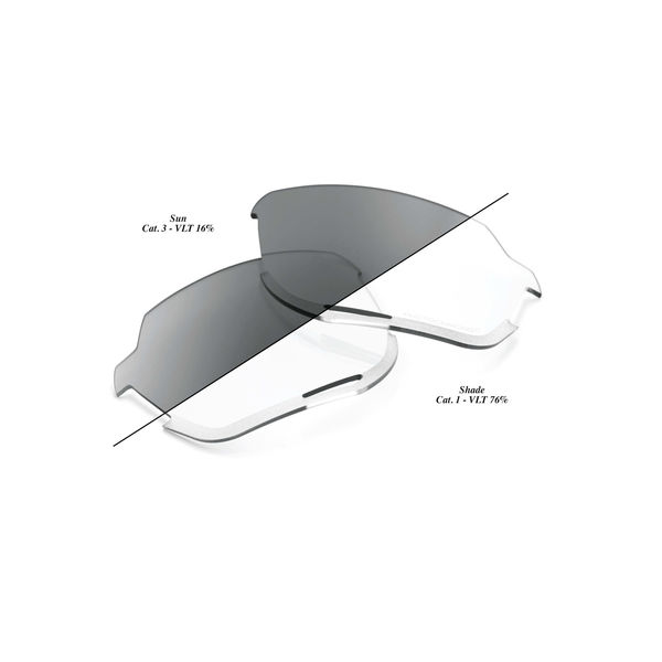 100% Norvik Replacement Lens - Photochromic Clear / Smoke click to zoom image